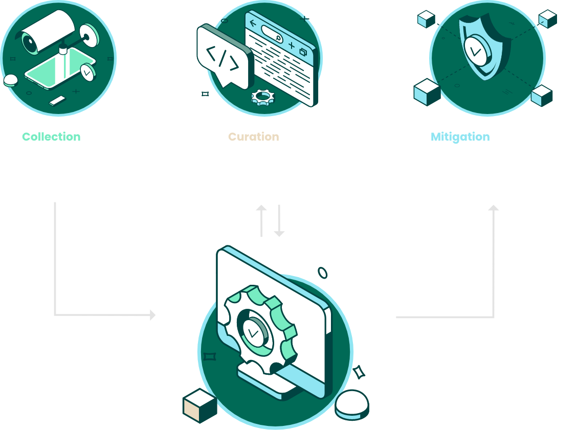 How Digital Risk Protection Works