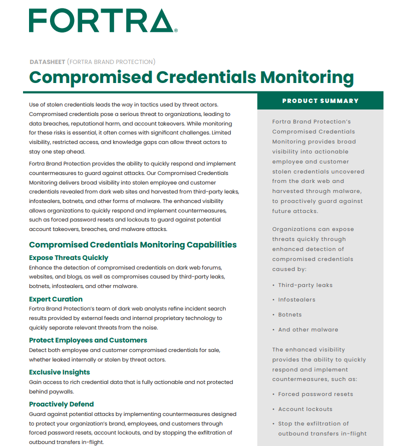Compromised Credential Monitoring